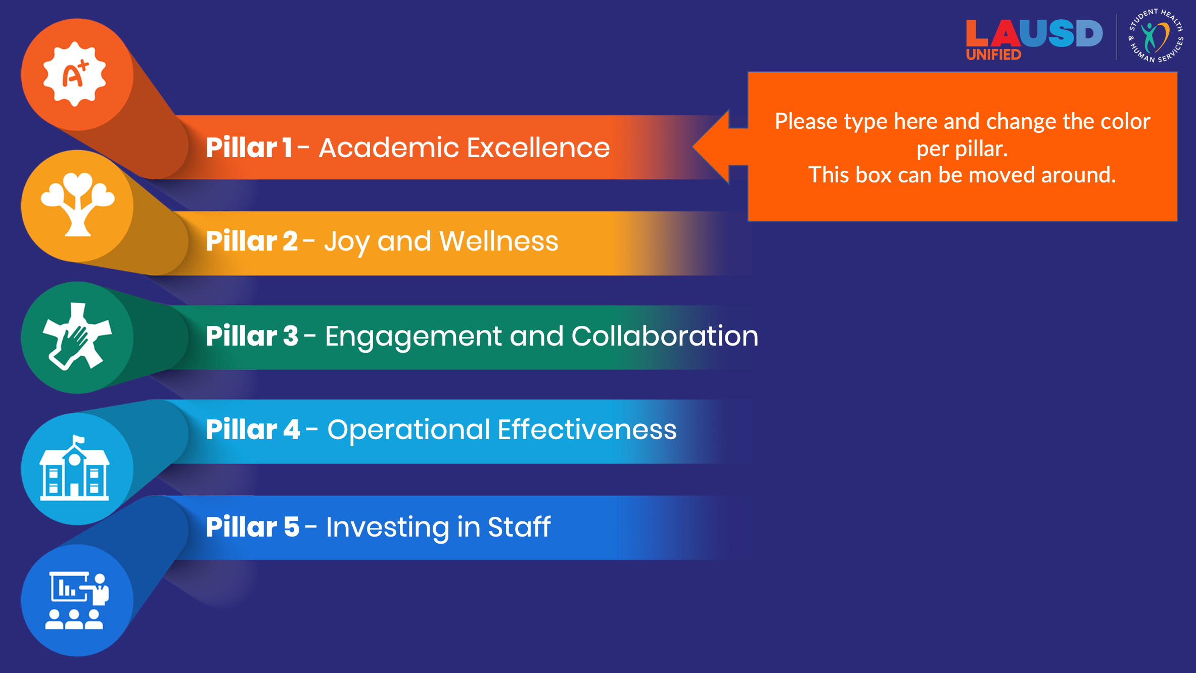 Student Health & Human Services / PowerPoint Templates